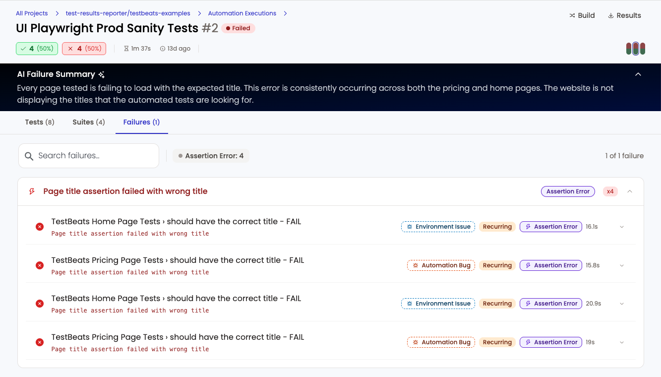 TestBeats AI failure signature