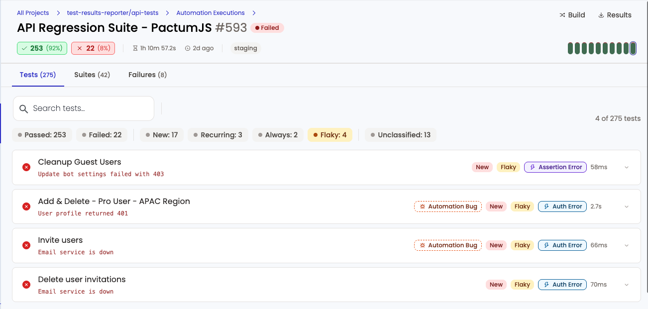 TestBeats portal test run view with case details and pass or fail summary