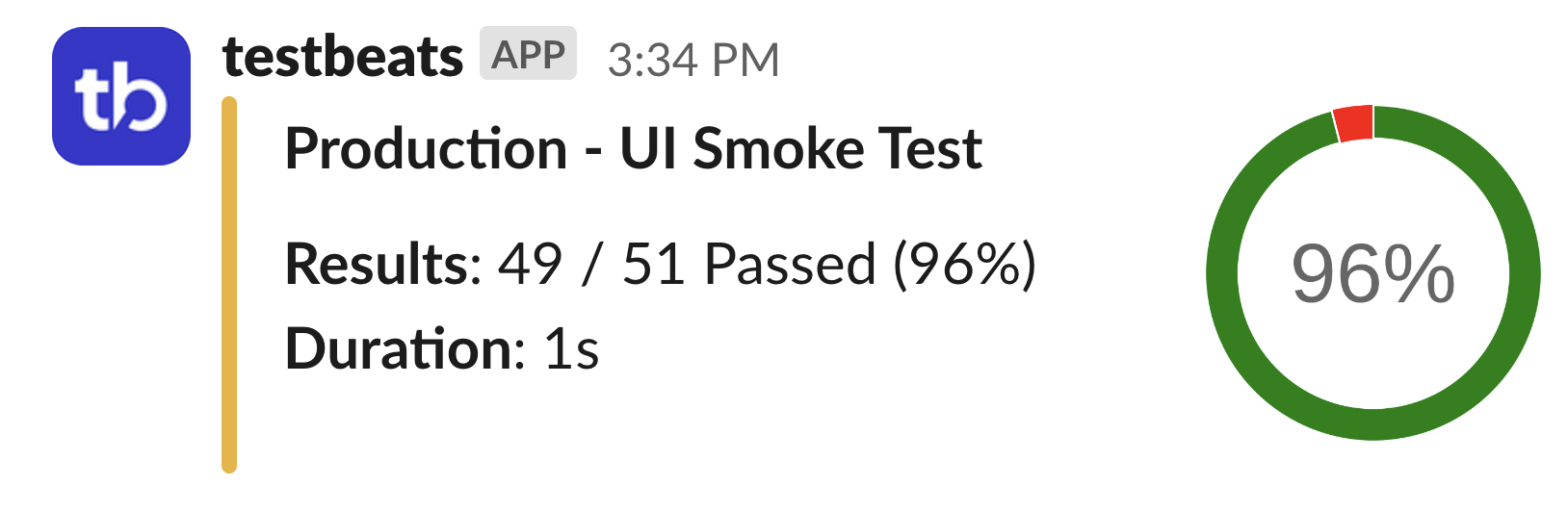 slack-testbeats-pass