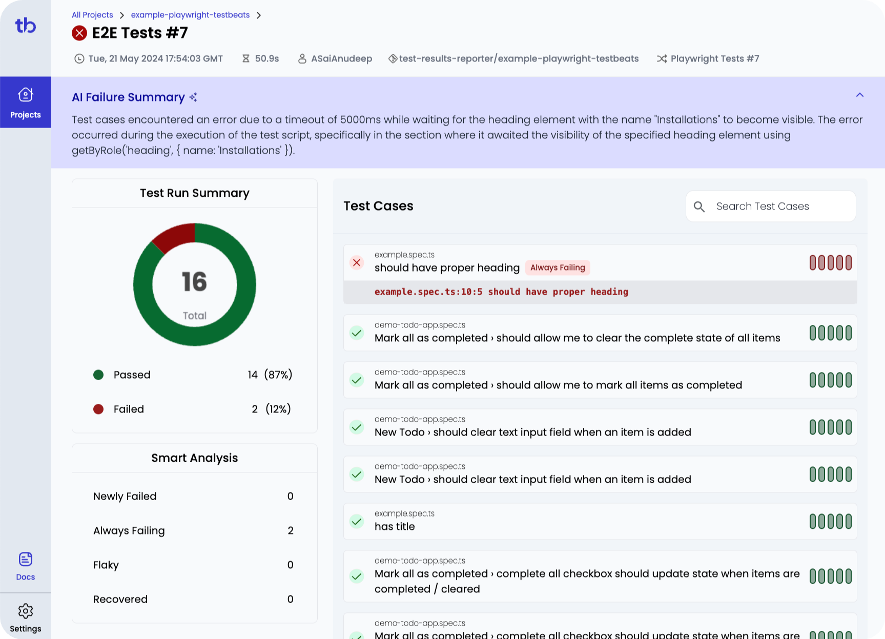 testbeats-failure-summary